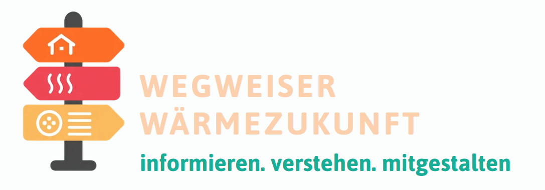 Grafik