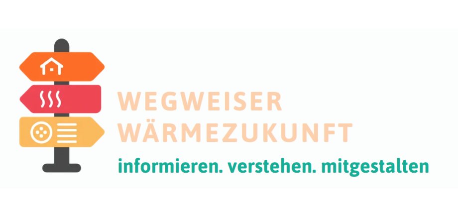 Grafik